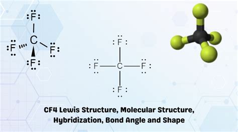 CF4 Lewis Structure, Molecular Geometry, Hybridization, Bond .